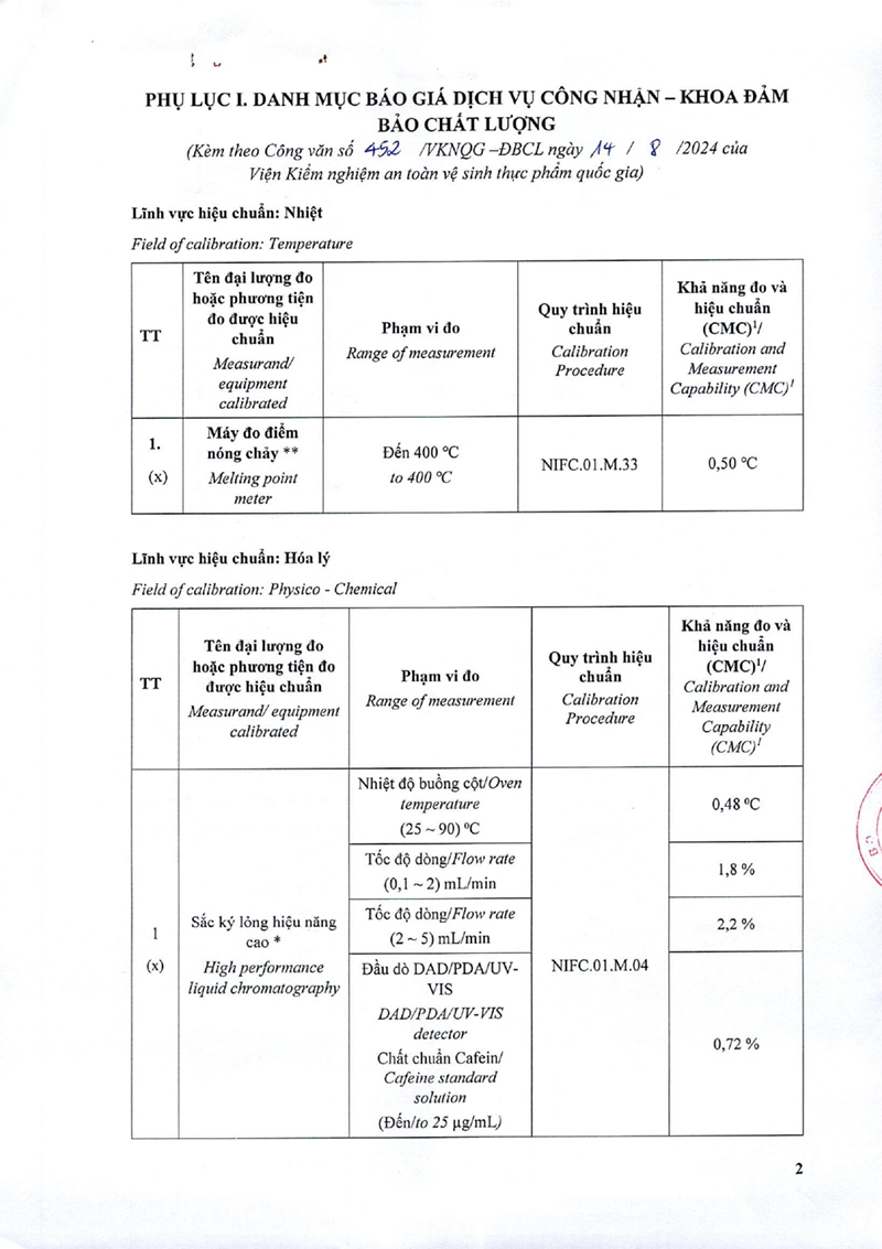 Công văn xin báo giá đánh giá công nhận 14.8.2024_0001-2